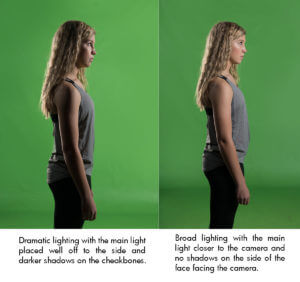 Green screen picture displaying dramatic light vs broad light on athlete